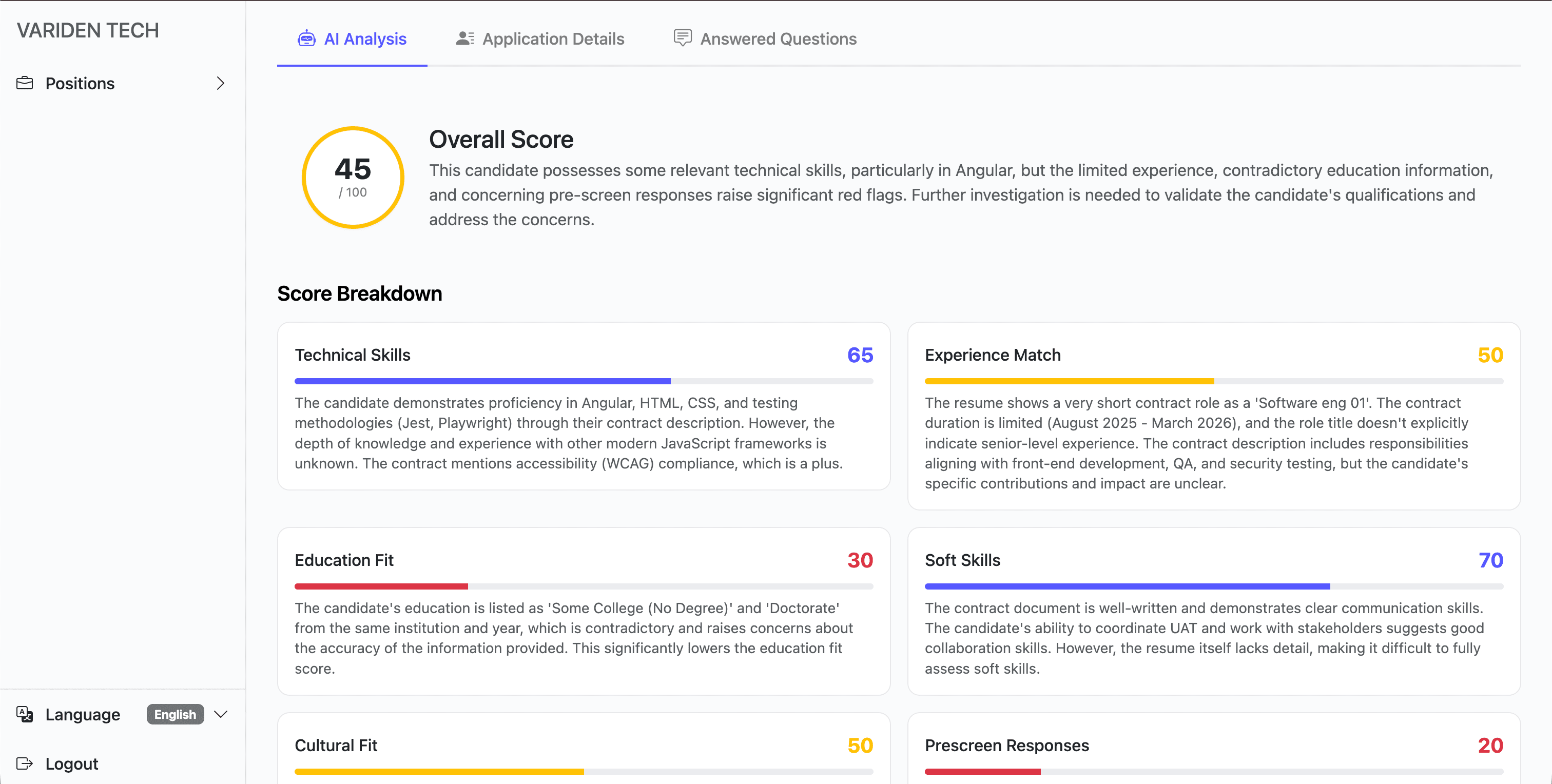 AI Resume Analysis Dashboard